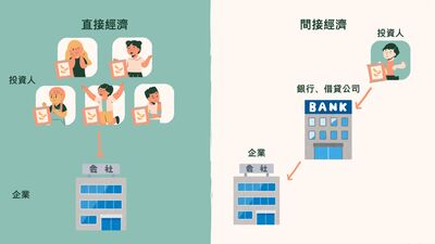 從中正出發　翻轉中小企業資金困境圖片